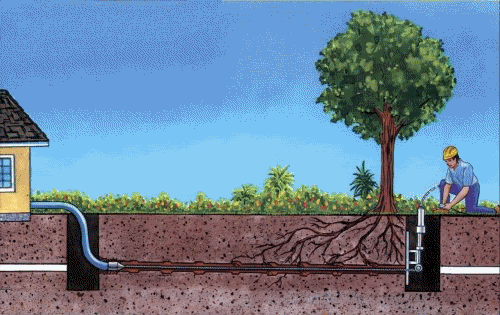sewer-line-repair-replacement-pipe-bursting Sewer Line Repair Replacement